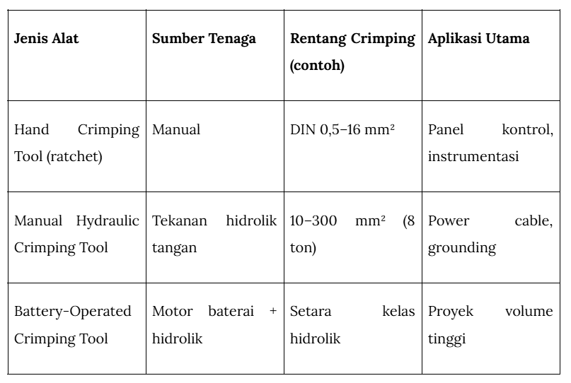 crimping tools .png crimping tools