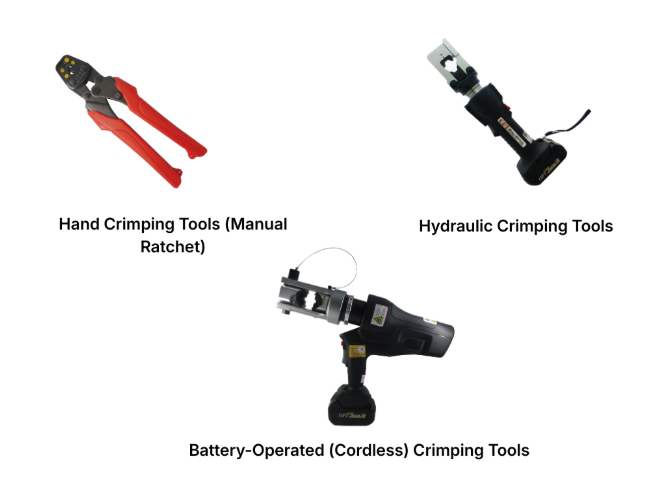 Crimping tools untuk apa.png Crimping tools untuk apa