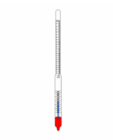 tipe hidrometer.png tipe hidrometer